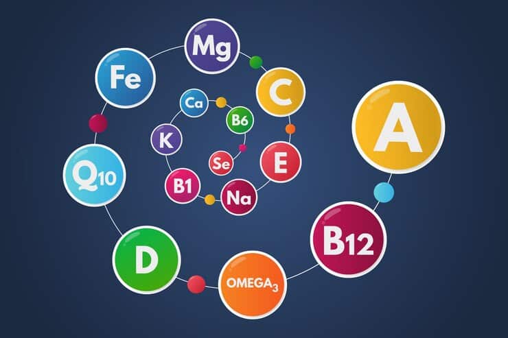 The Most Common Vitamin Deficiencies That May Be Affecting Your Health